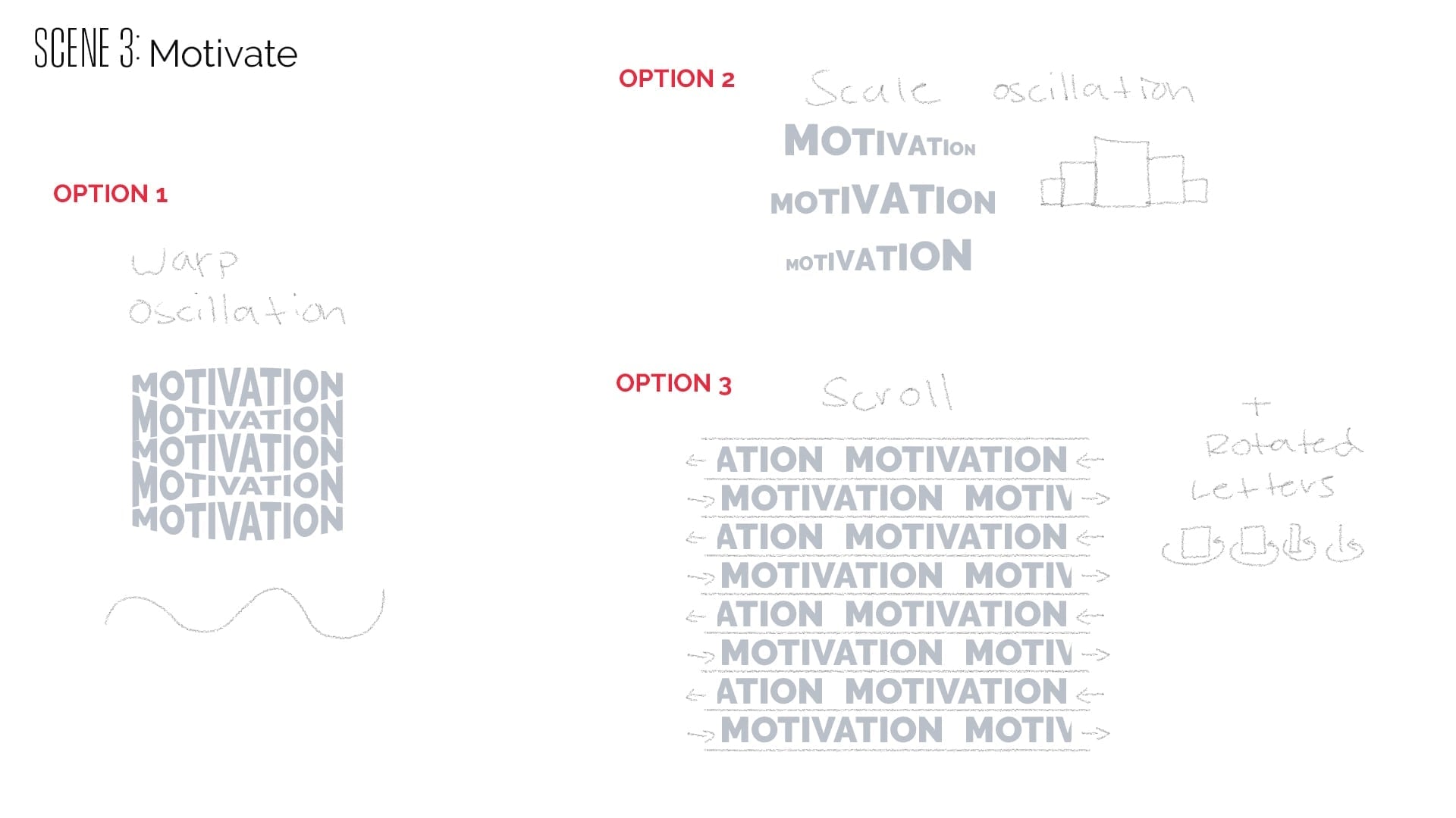 Scene 3 Motivate animation sketches showing warp oscillation, scale oscillation, and horizontal scroll text animation options