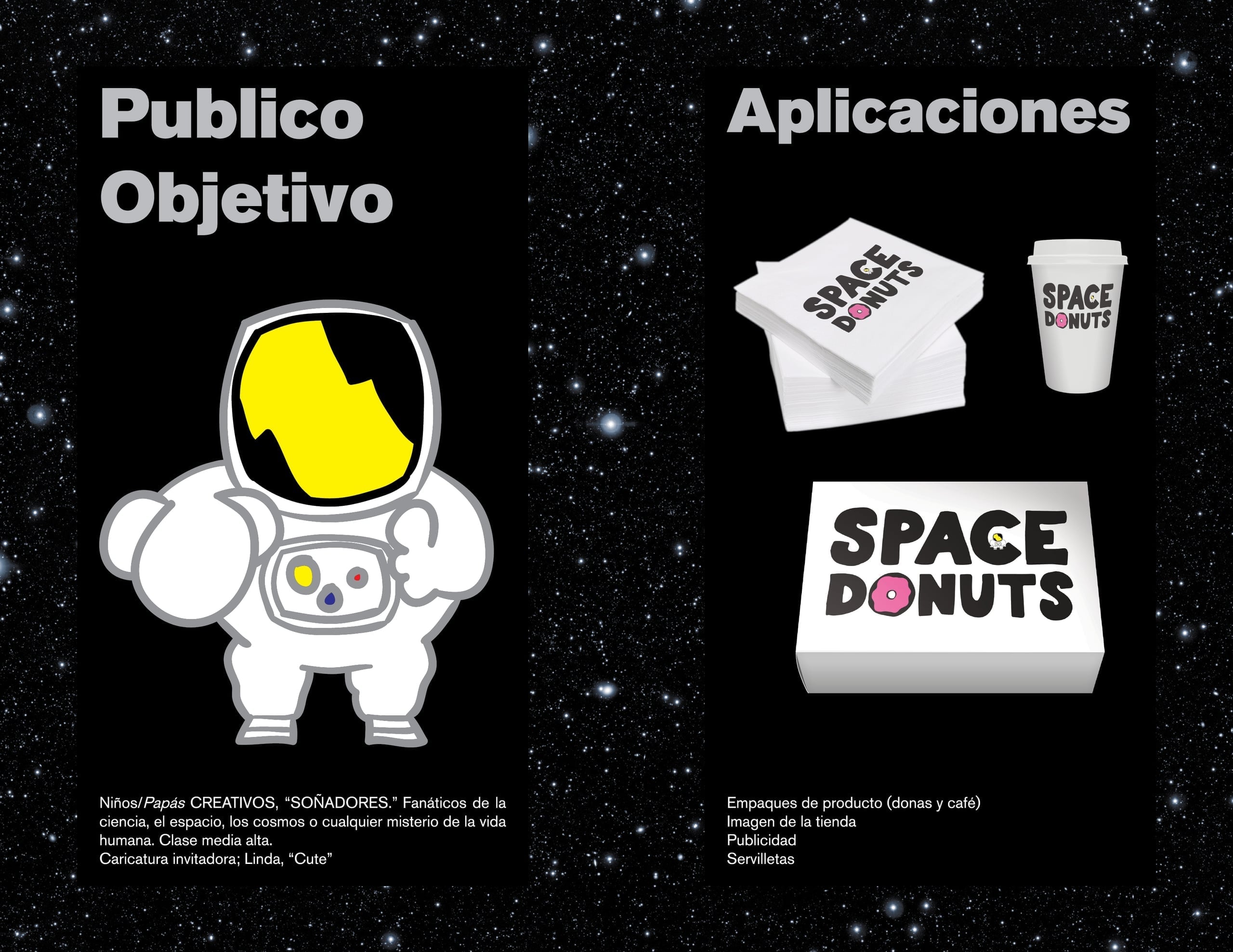 Apollo astronaut mascot guide with biography, expressions, turnaround views, brand colors, and merchandise examples