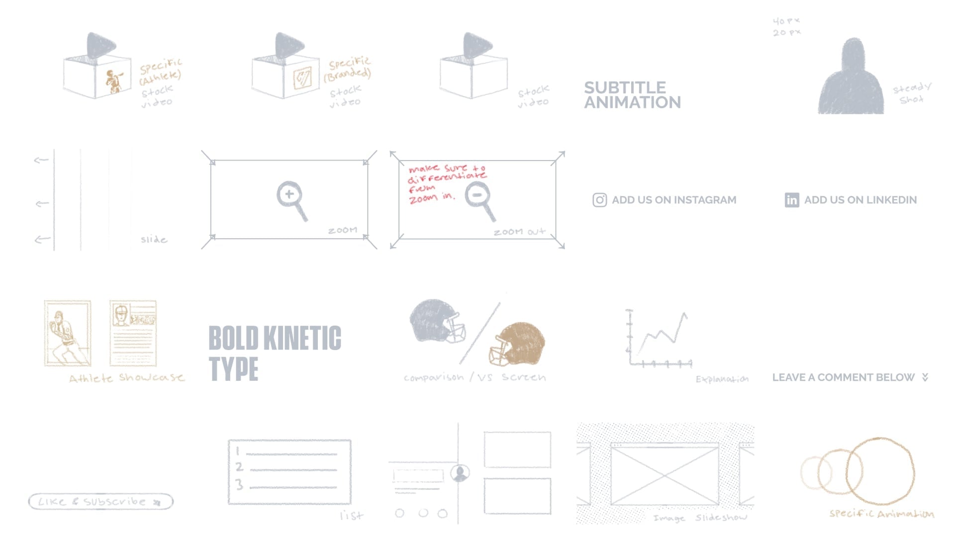 YouTube visual language guide showing video elements including stock footage types, subtitle animations, zoom transitions, kinetic typography, athlete showcases, and call-to-action graphics
