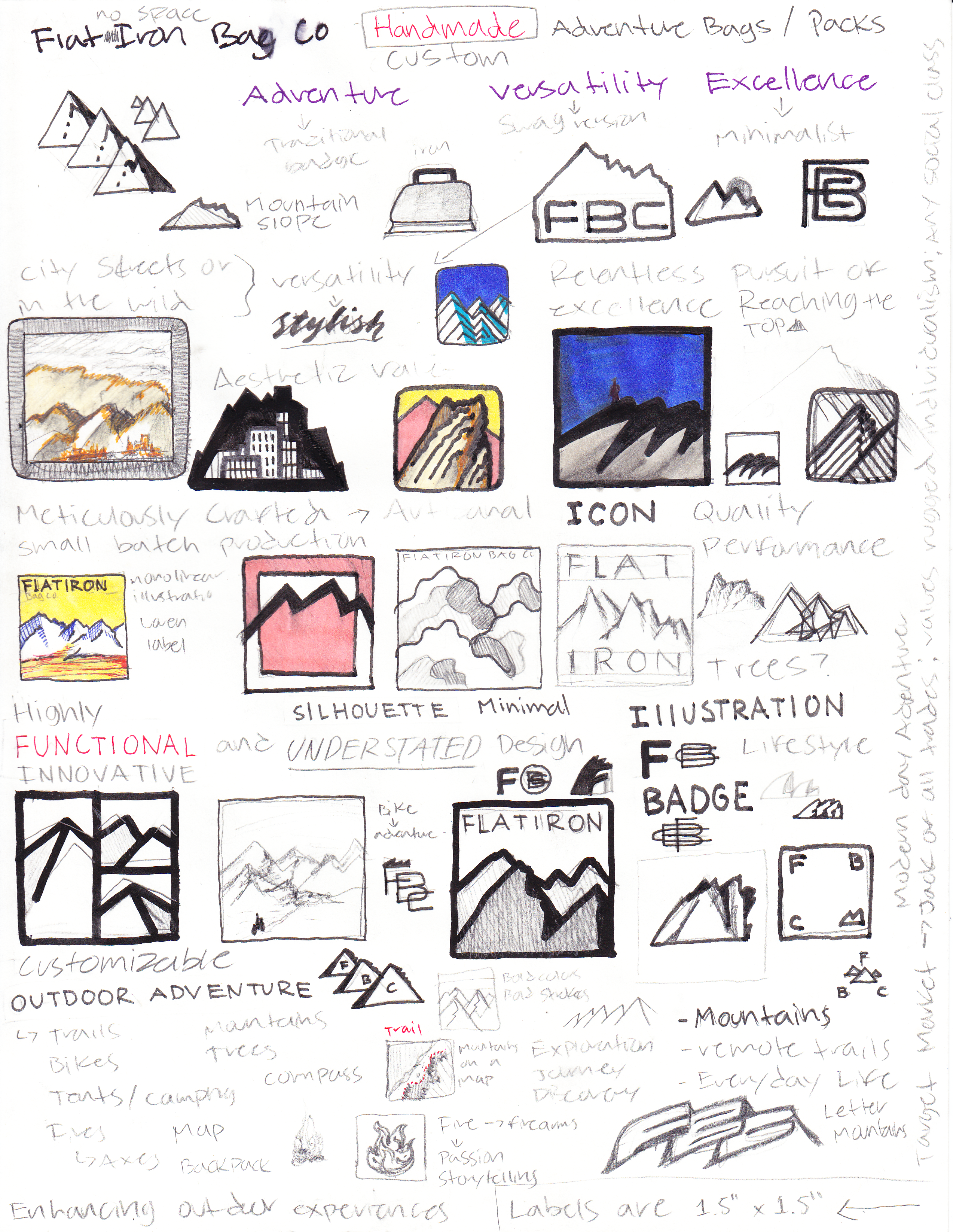 Hand-drawn logo sketches and concept exploration for Flatiron Bag Co showing mountain icons, badge designs, and typography studies on paper
