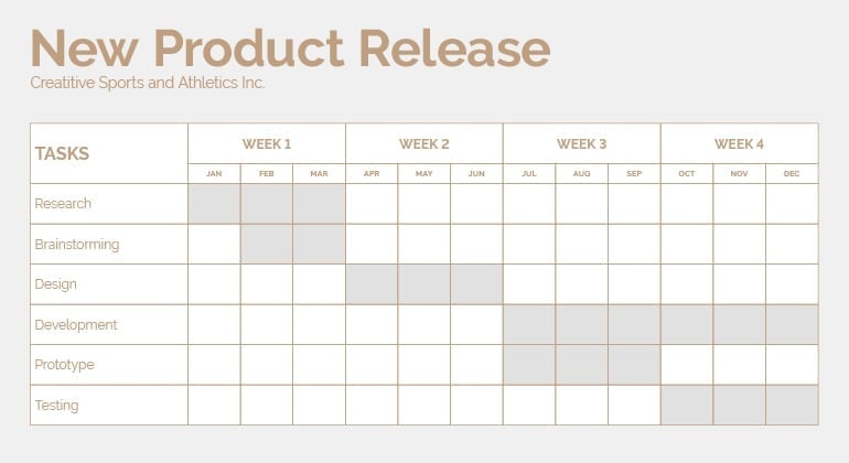 New Product Release project timeline chart showing research, brainstorming, design, development, prototype, and testing phases across four weeks