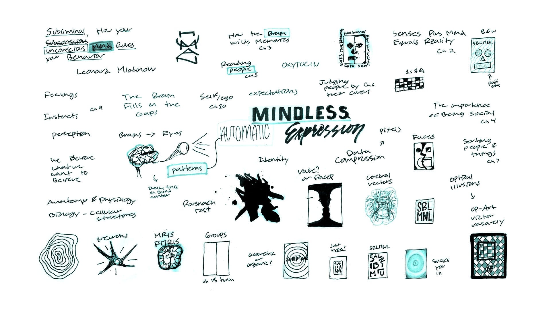 Subliminal process board with brain sketches, ink-blot tests, optical illusions, typography studies, and teal-highlighted notes