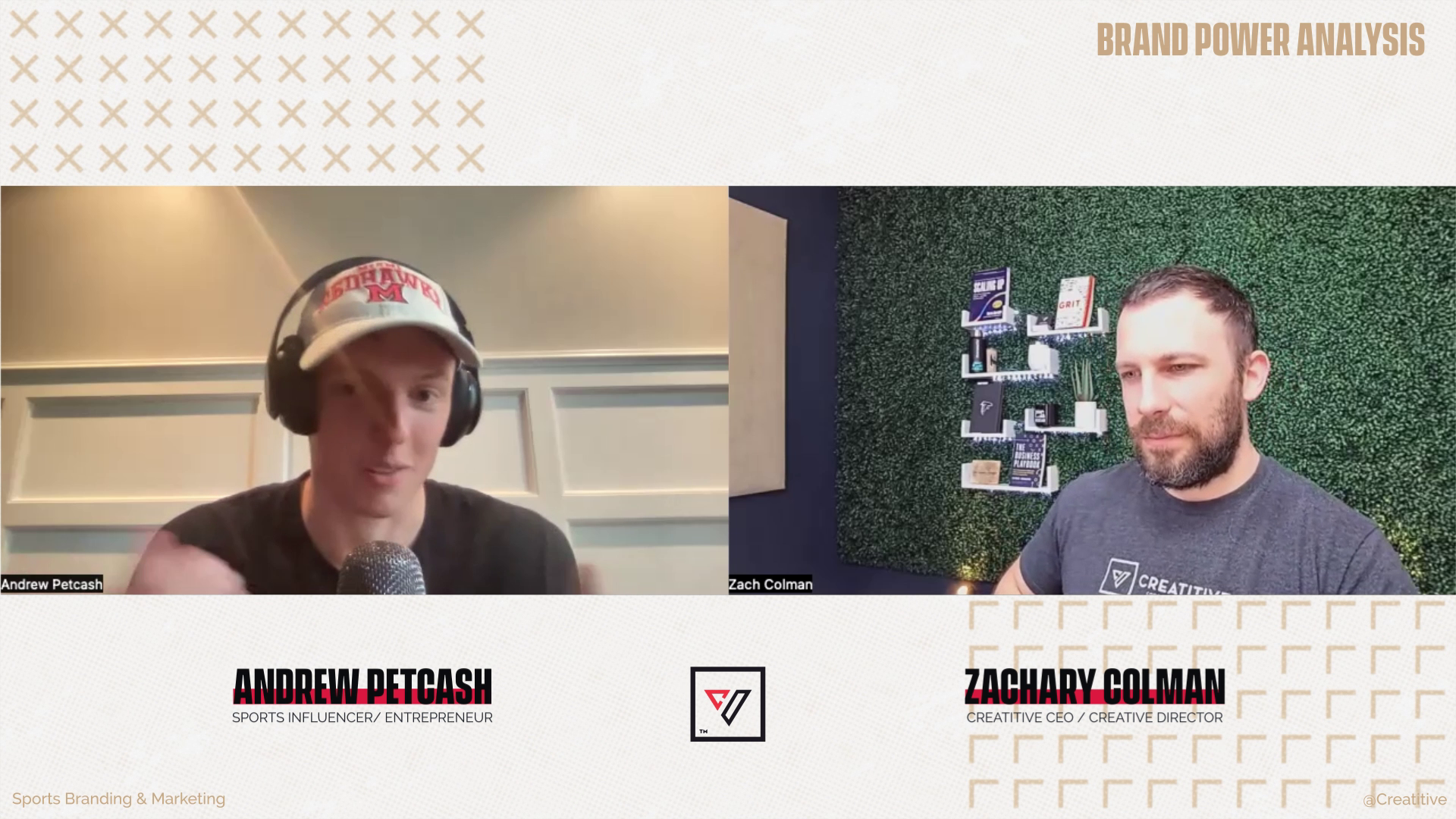 YouTube podcast template layout showing Brand Power Analysis split-screen interview format with Andrew Petcash and Zachary Colman