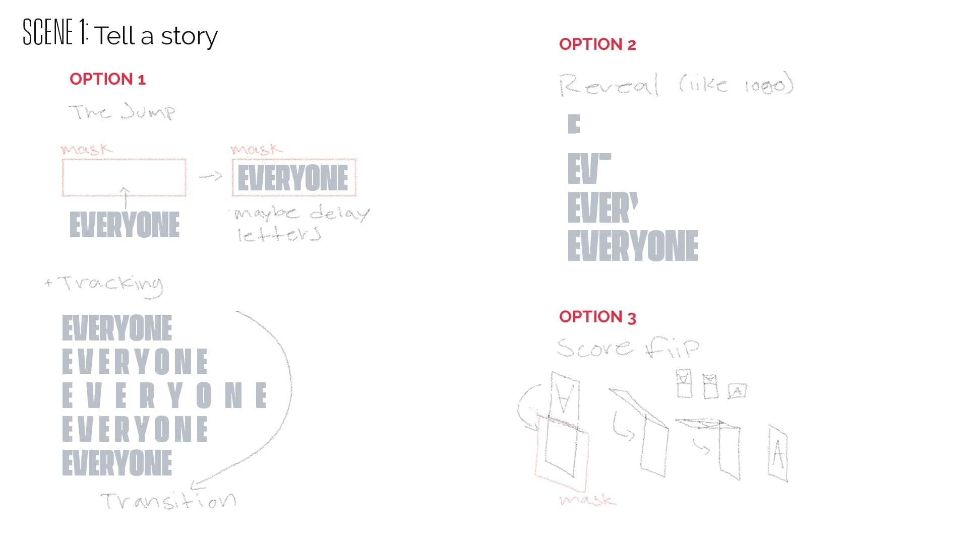 Scene 1 Tell a Story animation draft showing text masking options, tracking transitions, and score flip techniques for YouTube intro