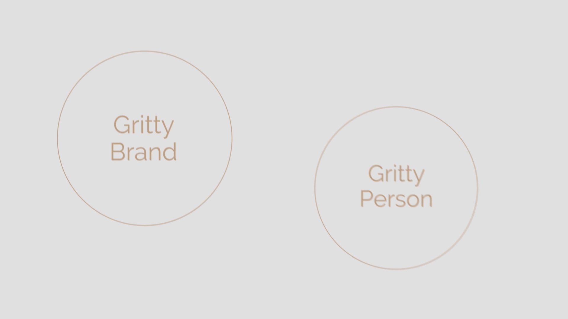 Minimalist graphic showing Gritty Brand and Gritty Person concept circles in tan outline on gray background