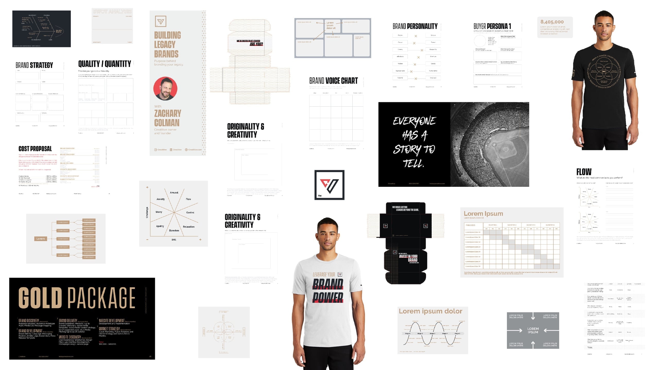 Sports-agency branding toolkit with strategy guides, brand-voice charts, personas, apparel, proposals, diagrams, and presentation templates